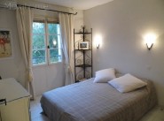 Kauf verkauf zweizimmerwohnungen Saint Tropez